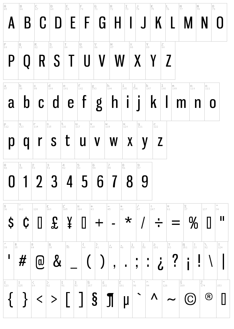 Gnuolane font map